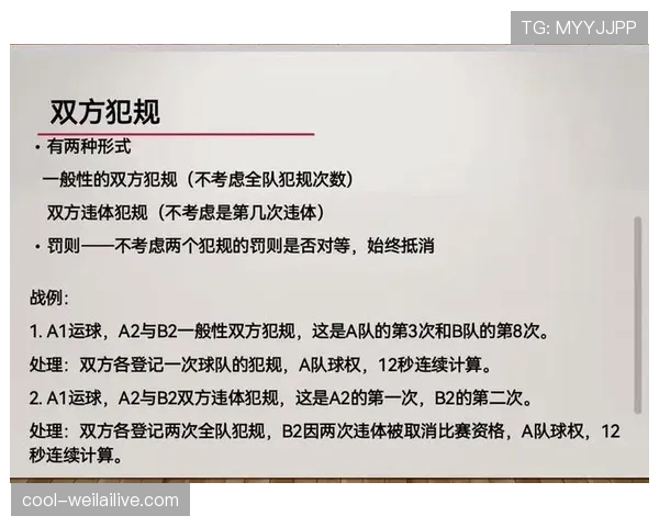 篮球比赛中，违体犯规的详细规则与判罚标准解析