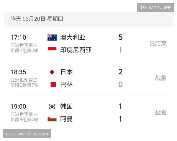 埃及能否晋级2026美加墨世界杯？赛程前景与出线形势分析