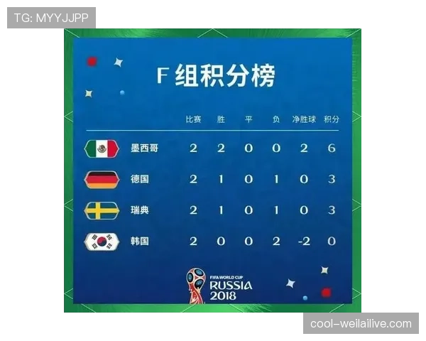 世界杯E组赛程与积分榜专题